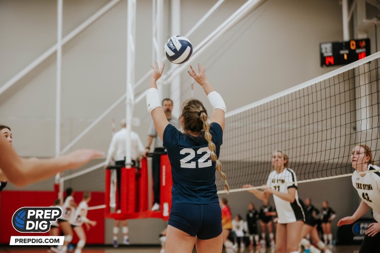 NE WI Schools Top D2 Rankings