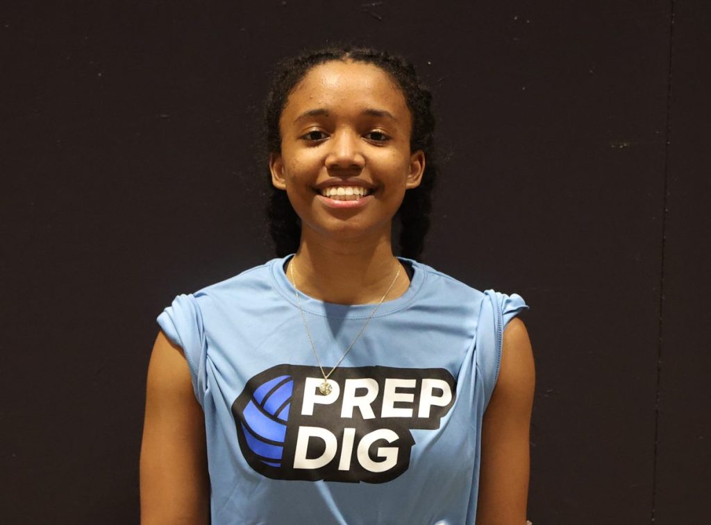 New Additions to the 2024 Rankings | Prep Dig