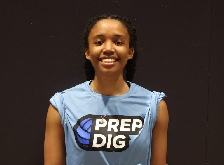 New Additions to the 2024 Rankings