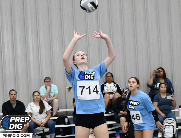 Top 250 Expo Evaluations: 2025 Prospects, Part 2