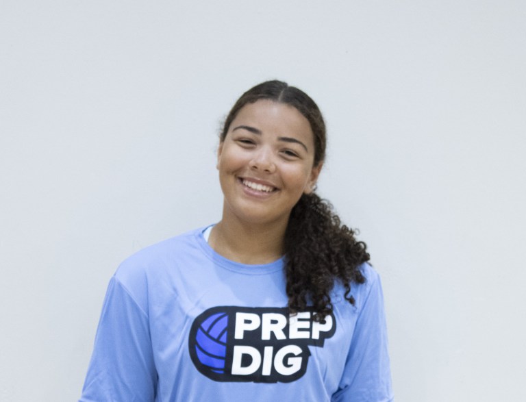 Top 250 Expo Dallas: Freshmen Hitters Vol. 1