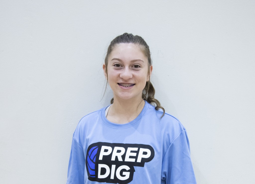 Class of 2027 State Rankings Players to Know: Liberos