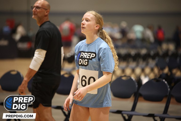 Big Jumps in 2026 Rankings