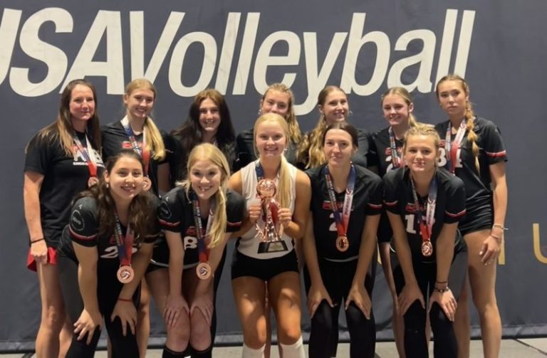 Two Top-Five Finishes in 16 National for Kansas City Teams
