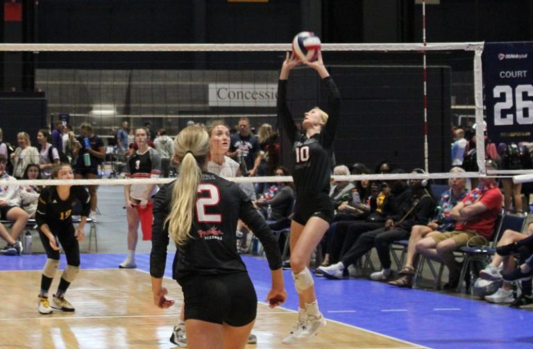 Nebraska 2025 Rankings Update: Top-Ranked Uncommitted Prospects