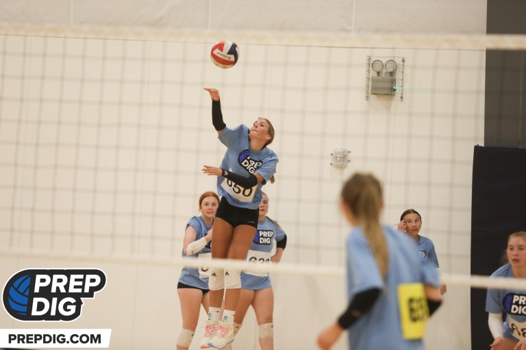 Past Prep Dig Nebraska Showcase Standouts Gaining Momentum