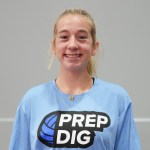 Big Time Stock Risers In The Class Of 2026 Updated Rankings