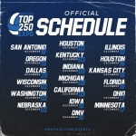 California Top 250 Expo - What to Expect