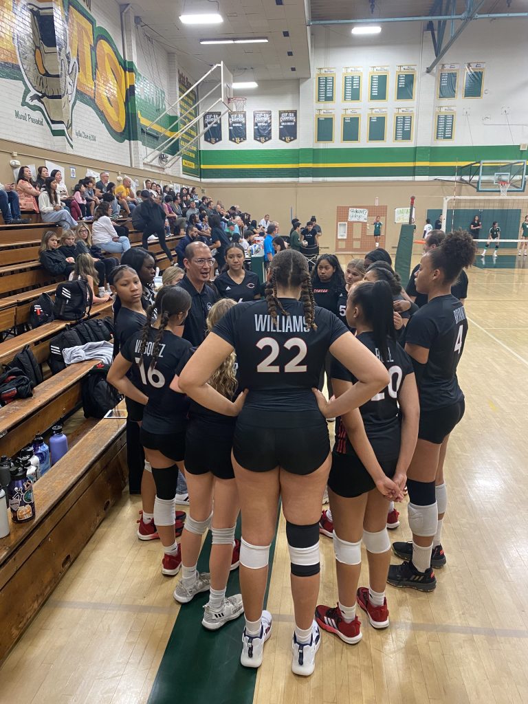 Who&#039;s on the Court: Centennial (Corona)