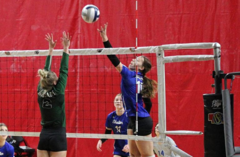 Nebraska 2026 Rankings Update: New Additions (Part 3)