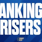 Making Their Mark: New Names in the MN 2028 Rankings