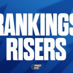 May Rankings Update: Who moved up the rankings in California’s 2026 class?