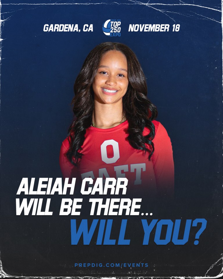 The CA Top 250 Expo is Full: 2024 and 2025 Prospects