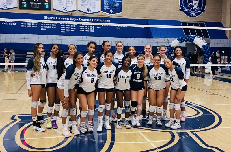 Who's on the Court: Sierra Canyon