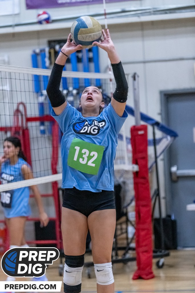 Uncommited 2025 Prospects Vol. 4!