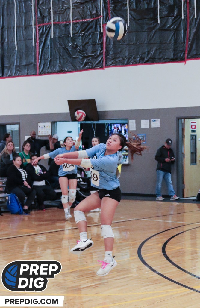 MLK Invitational: Texas Top Performers