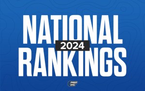 Signing Day - Class of 2024 SEC Recruiting Rankings