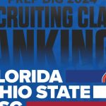 Class of 2024 National Recruiting Rankings #1-#10