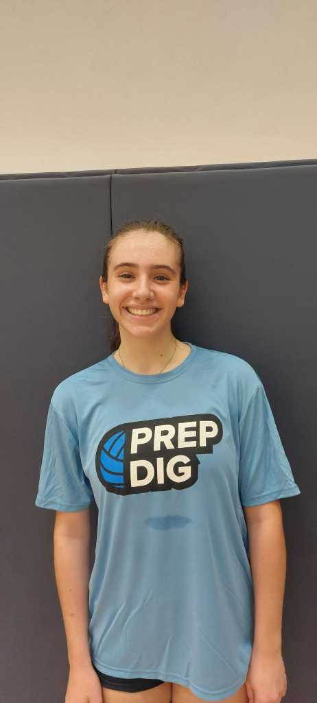 Capitol Hill Classic Top Ten Uncommitted Players