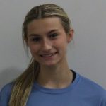 Ranking Rising 2027s to See