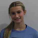 Team Spotlight: RockCity 17-1