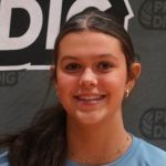 Northeast Kansas Seniors Finish Prep Careers