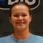 Eyes On Five Ranked Private School Kansas Prospects