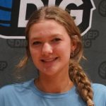 Team Preview: Seaman Will Be Young And Talented