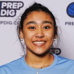 State and Star Power Clash in Cincy on Saturday