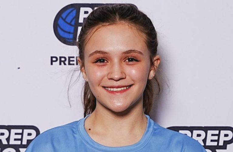 Club Apex 16s National, Regional Team Profiles