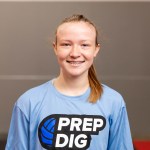 Five Available Setters From The Class Of 2026