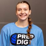 Emptying The Notes App: More Athletes We Saw At MEQ In Indy