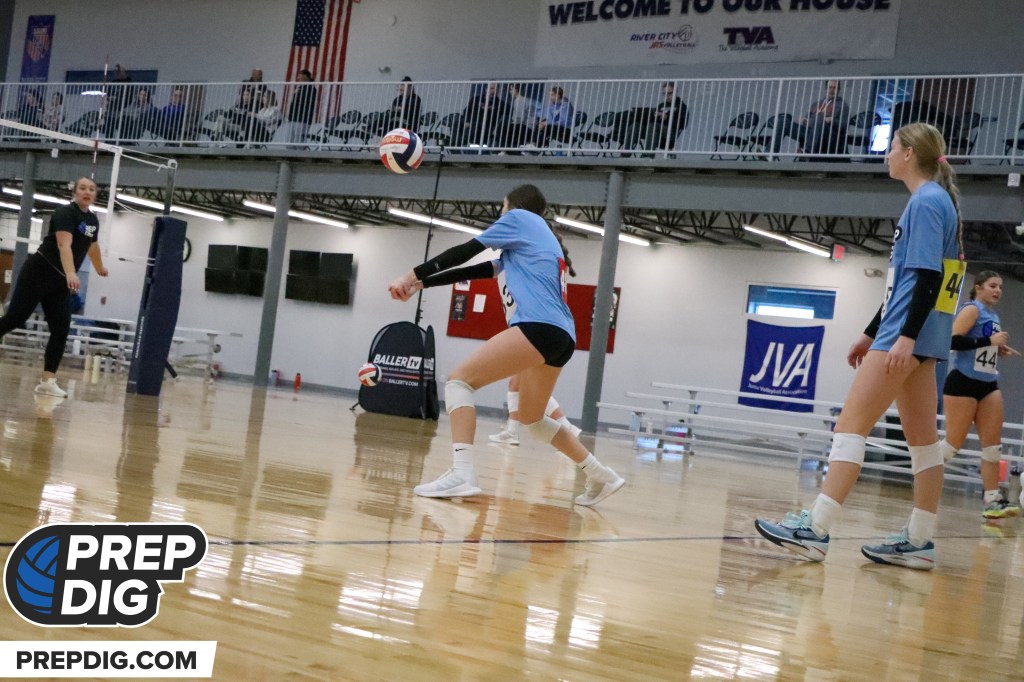 Nebraska 2027s On the Cusp of Joining the Rankings (Part 3)