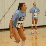 2027 Rankings: Top Ten Check-In