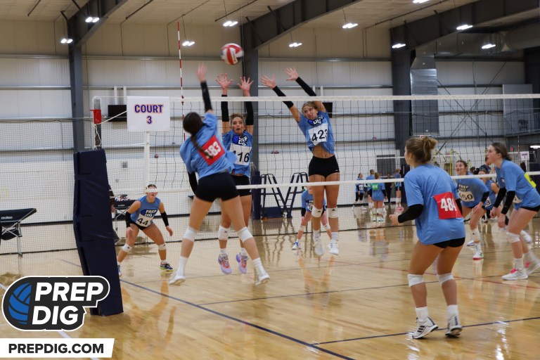 Nebraska 2025 Rankings Update: Stock Risers (Pt. 2)