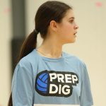Colorado Players Who Are Ready for the Next Level