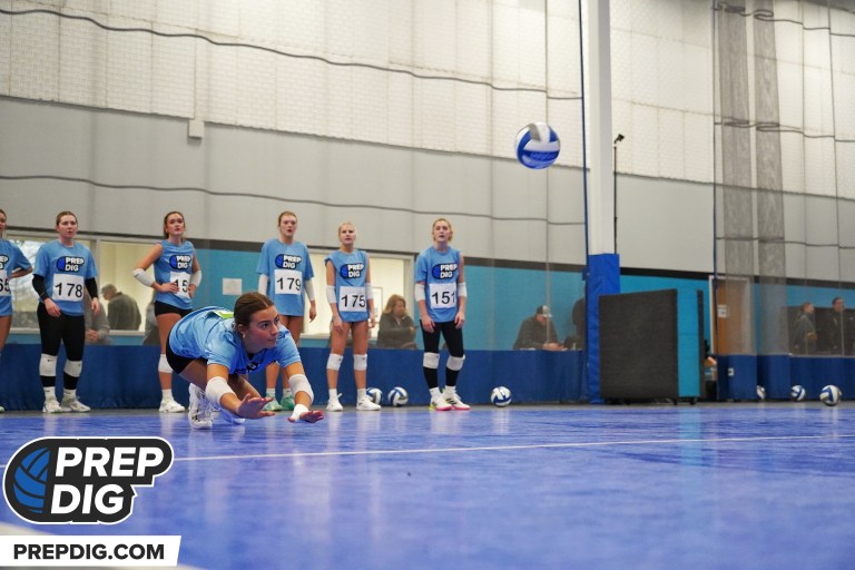 Top 250 Expo: Capturing Performances (Part 2)