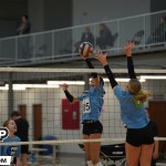 Class of 2027: Who Is Committed So Far?