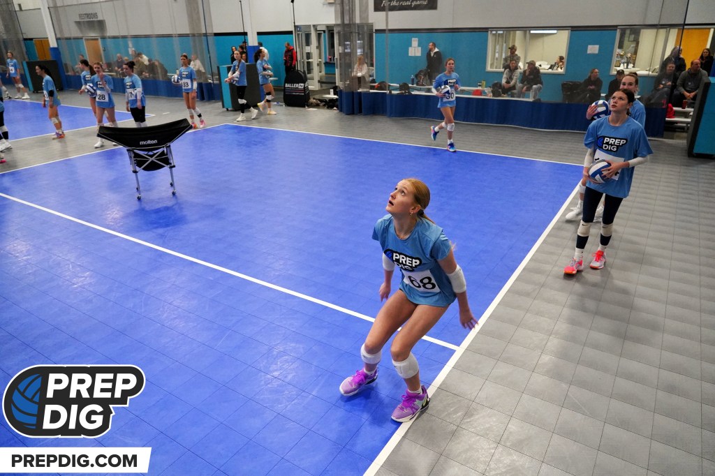 2026 Rankings Rundown