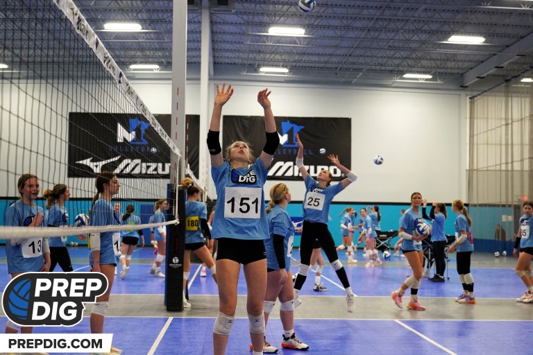 Top 250 Expo: Capturing Performances (Part 3)