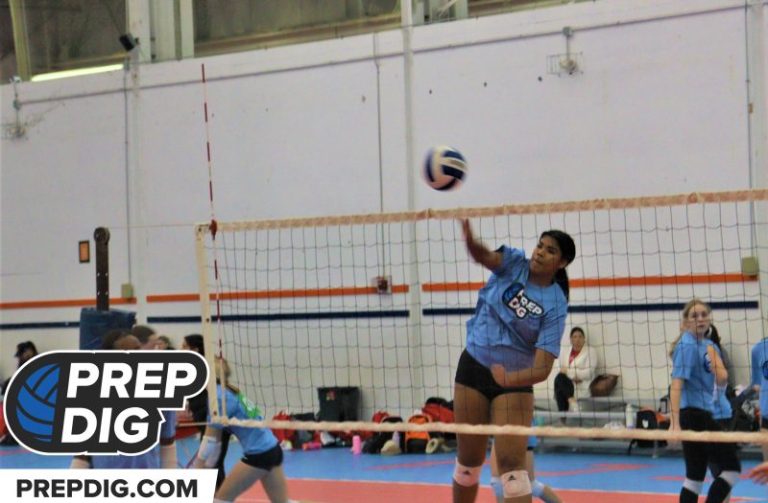 2026 Rankings: Risers to Catch this Club Season