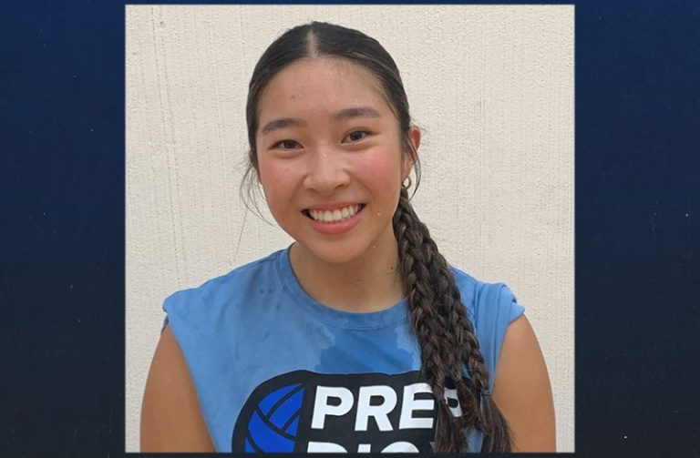 2026 Libero Rankings: Top Ranked Prospects