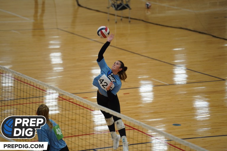 Nebraska 2025 Rankings Update: MORE New Additions to Watch