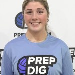 Texas 2027 Watch List Setters Vol 3