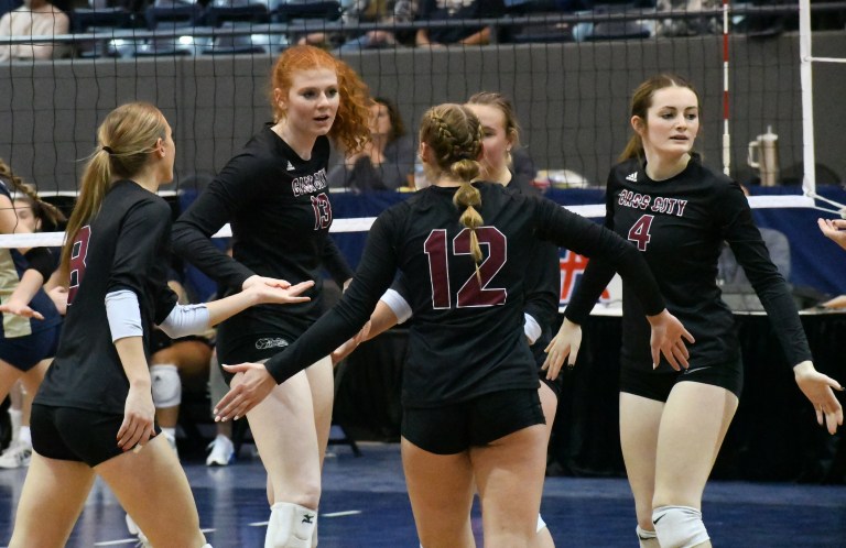 Looking Ahead: Top D3 Teams Coming Into 2024