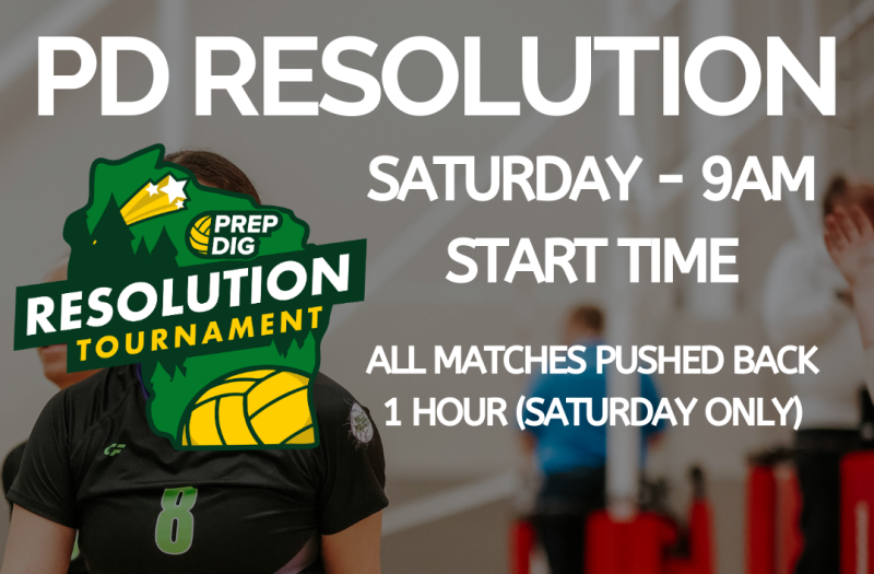 Prep Dig Resolution 1 &#8211; 9 AM Saturday Start