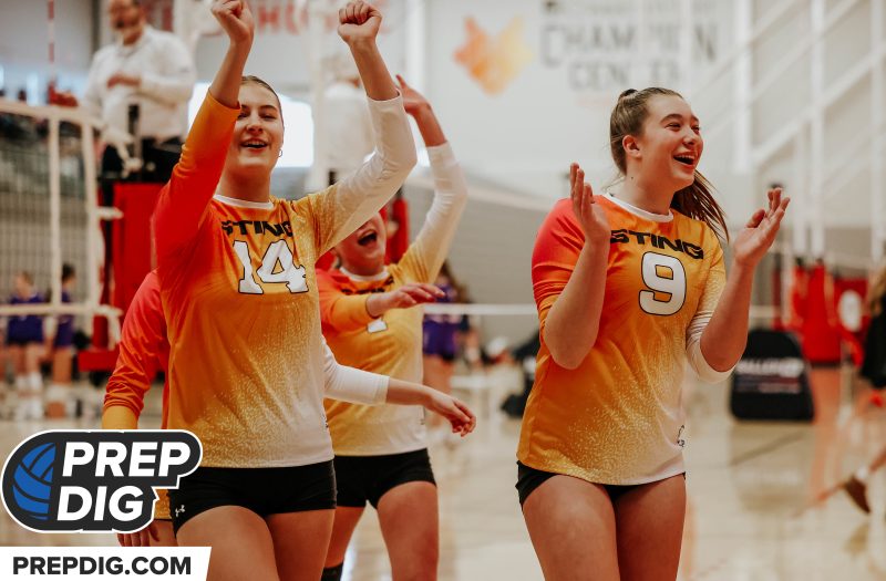 Catching Up On Commits - Wisconsin 2027s