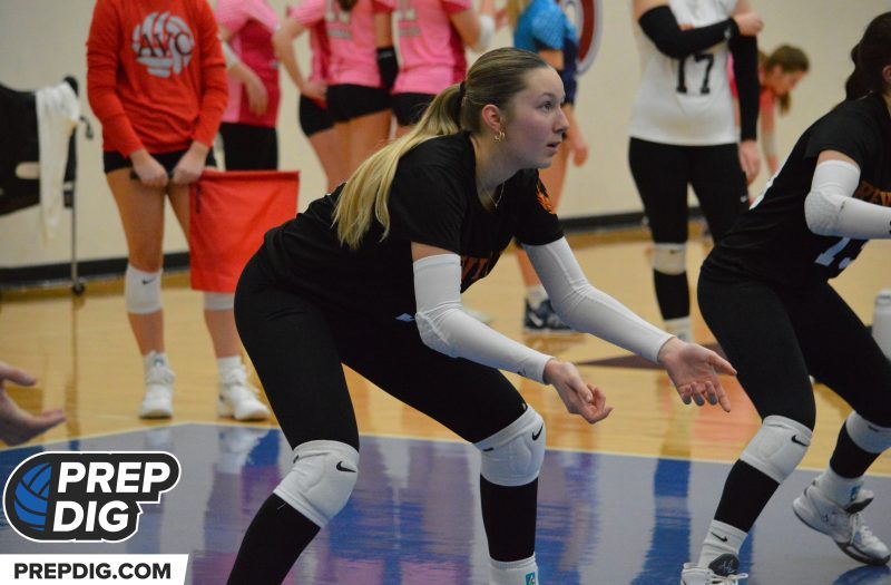 Uncommitted Seniors: High-Impact Available Players