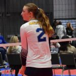 Which Team Will Dominate at Durango Classic Vol 2