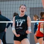 Catching Up On Commits – Class of 2026